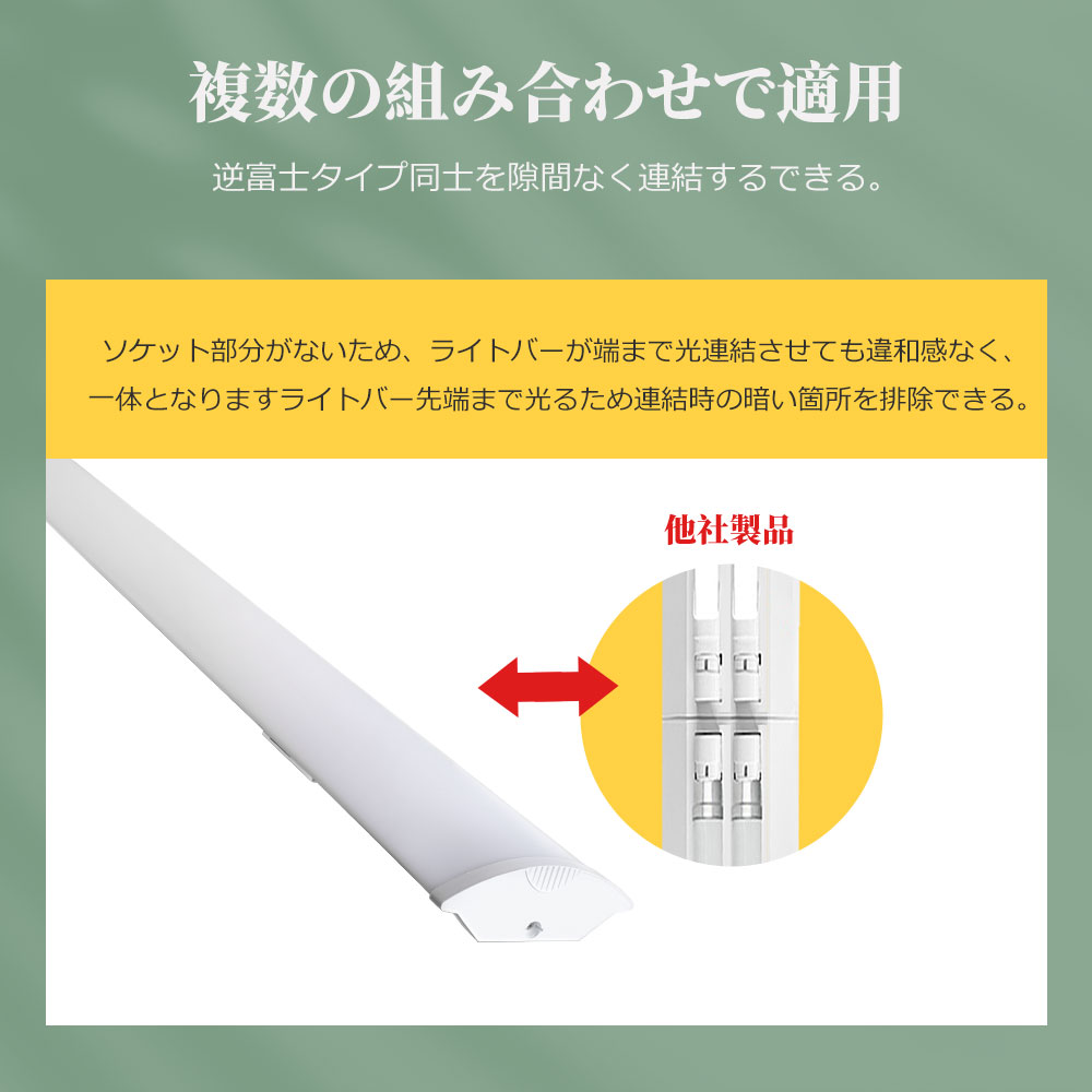 LEDベースライト 直管LED蛍光灯用照明器具...の詳細画像5