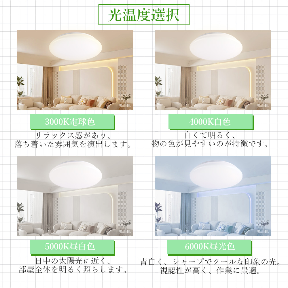 シーリングライト LED 6畳 8畳 20w led電球 天井照明 LEDシーリング
