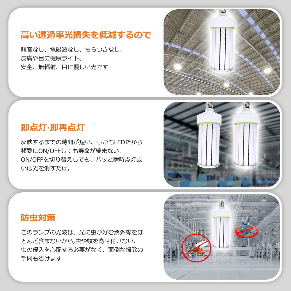 LED コーンライト 150w 水銀灯1500W相当 超爆光30000ルーメン