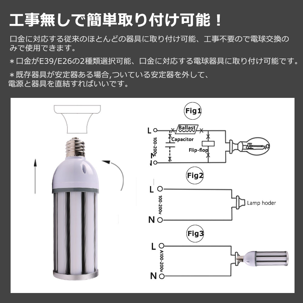 LED水銀ランプ LEDコーンライト 水銀灯代替 LED照明 水銀灯交換用 IP64