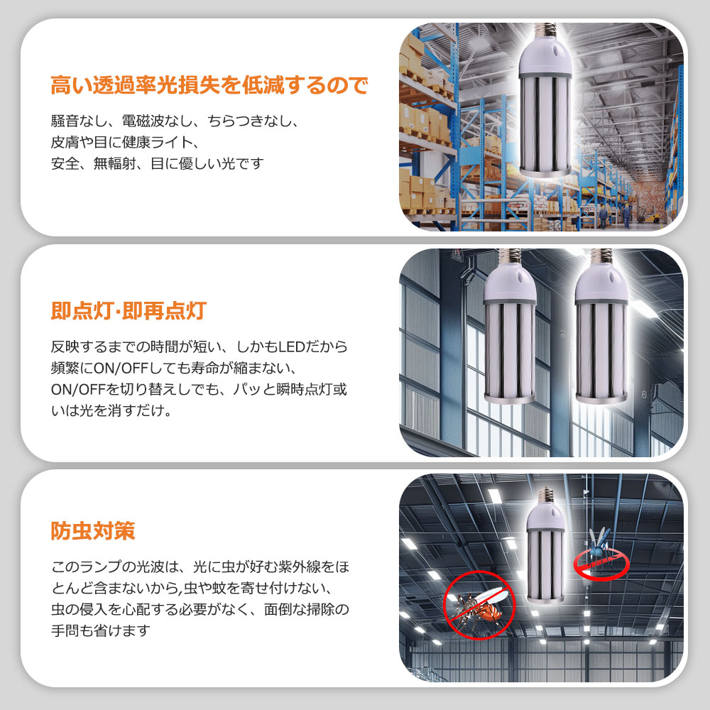 LEDコーンライト コーン型LEDランプ コーン蛍光灯 600形水銀灯相当