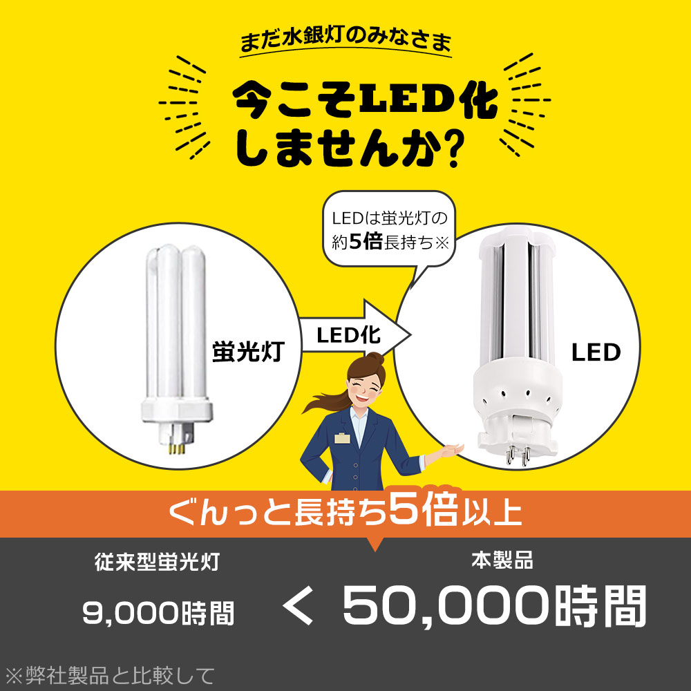 LEDツイン2蛍光灯 4W 800lm FDL9 LED化 LED電球 GX10Q口金 グロー式