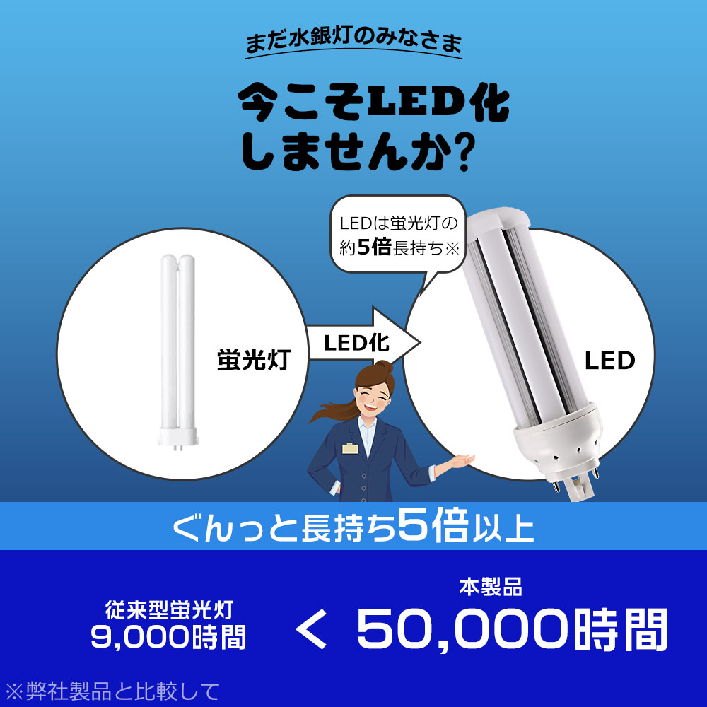 FHT24 FHT24EX FHT24EXL FHT24EXW FHT24EXN FHT24EXD FHT24EX-L