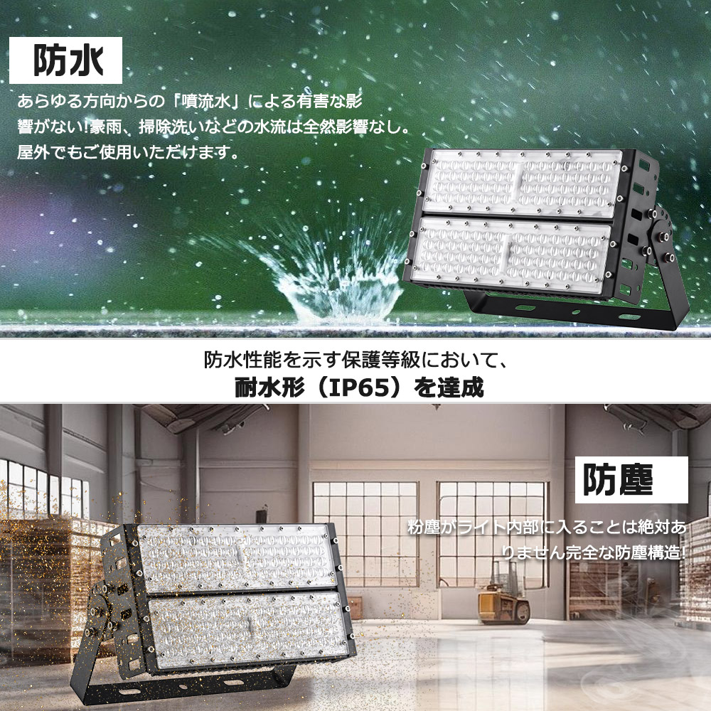 LED投光器 100w 防水作業灯 屋外用照明 20000LM IP65 LED 投光器 防水