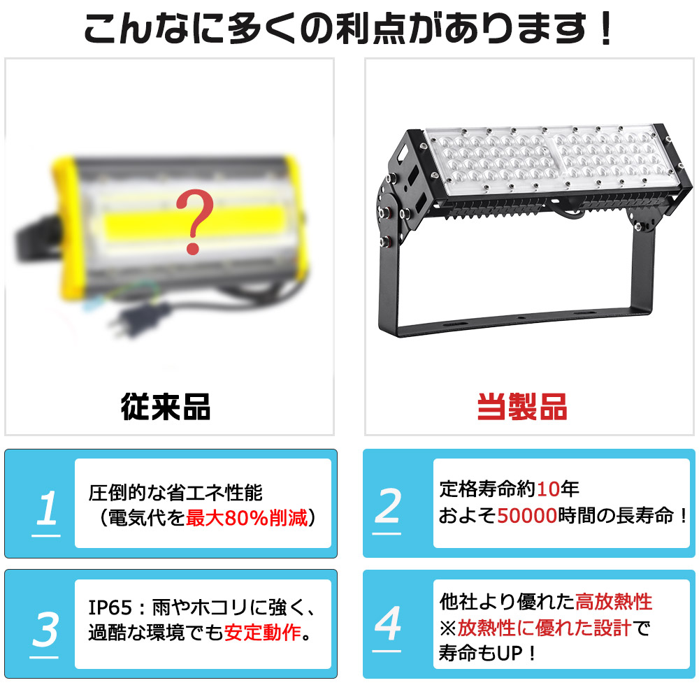 投光器 防水式 led 作業灯 50W 屋外用 LED投光器 IP65防水 高天井LED