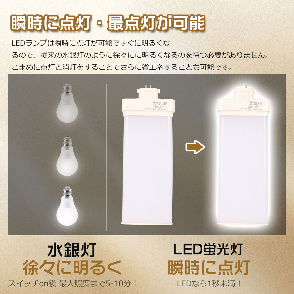 ツイン蛍光灯 55W形 4本平面ブリッジ FML55EX 蛍光灯LED化 ツイン2