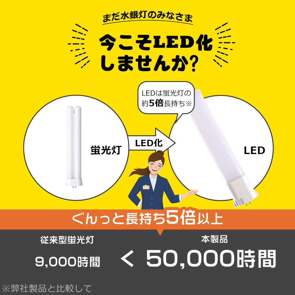 LED蛍光灯54本！】 1本あたり約400円計算！ LED蛍光灯54本！】 1本