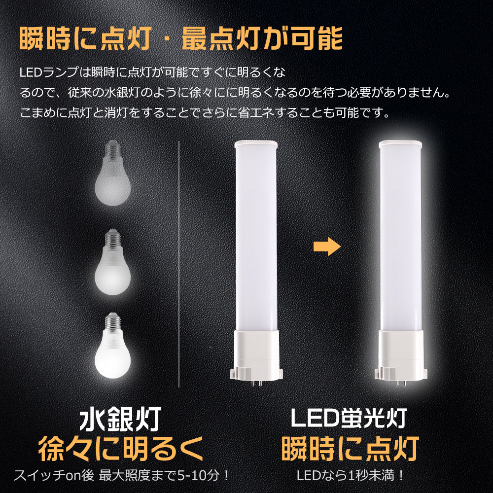 ツイン蛍光灯 FPL32形・FPL36形交換 FPL形直管型蛍光灯 ツイン