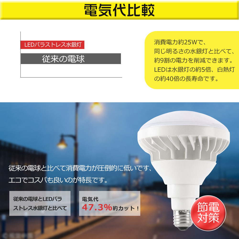 長寿命型 LEDビームランプ 250W相当 E26口金 IP65 防水加工 osakanumberone_led-par38-35w-e26