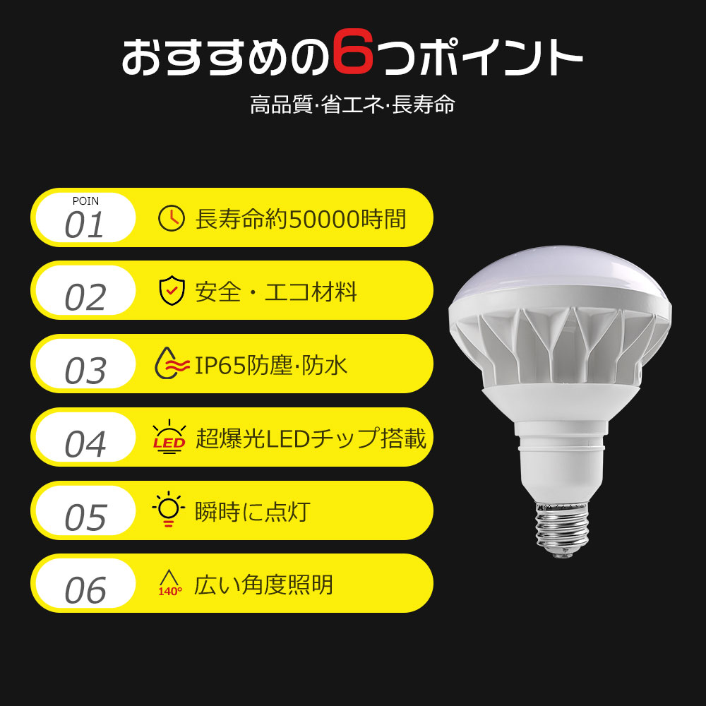 PAR56型 防水型LED天井用照明器具 全光束10000lm 500W形相当 消費電力