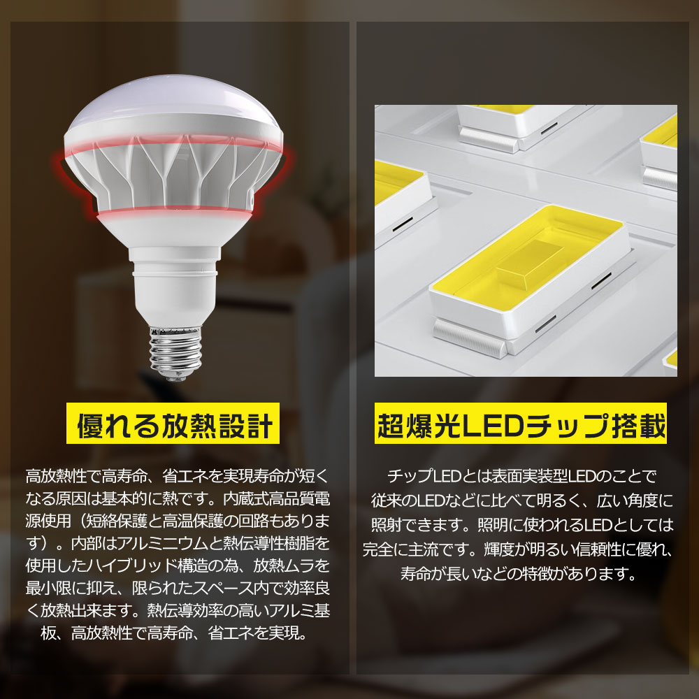 PAR56型 防水型LED天井用照明器具 全光束10000lm 500W形相当 消費電力