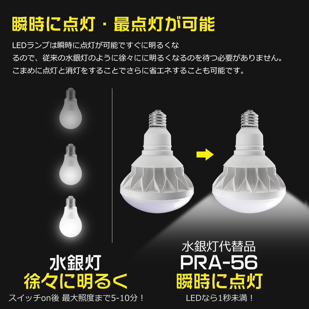 PAR56型 防水型LED天井用照明器具 全光束10000lm 500W形相当 消費電力