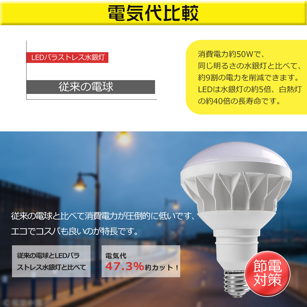 PAR56型 防水型LED天井用照明器具 全光束10000lm 500W形相当 消費電力