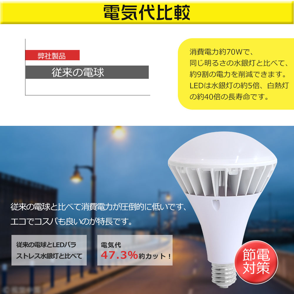 【お得5個セット】LEDバラストレス水銀灯 PAR56型 口金直径39ｍｍ 70ｗ形 全光束14000lm ビーム角度 140° 長寿命 ノイズレス 瞬時点灯 PSE認証 倉庫 学校の画像