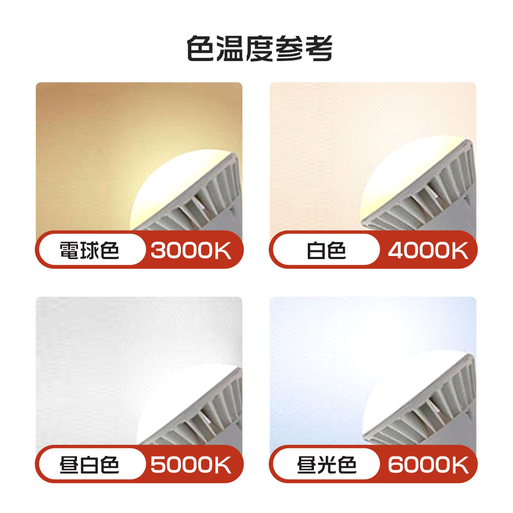 【お得5個セット】LEDバラストレス水銀灯 PAR56型 口金直径39ｍｍ 70ｗ形 全光束14000lm ビーム角度 140° 長寿命 ノイズレス 瞬時点灯 PSE認証 倉庫 学校の画像