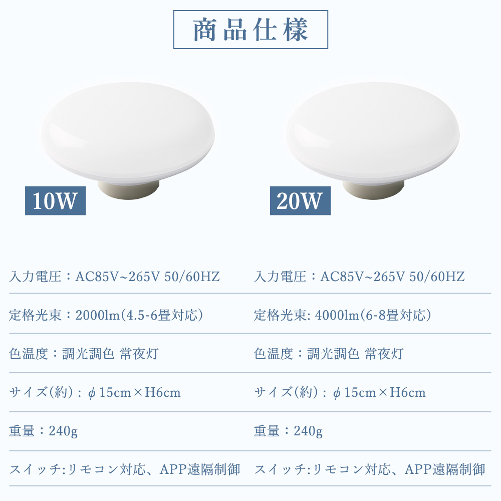 シーリングライト 6畳 8畳 10W LED 薄型 調光調色 天井照明 LED シーリングライト 6畳 8畳 10W LED 薄型 調光調色 天井照明 LED