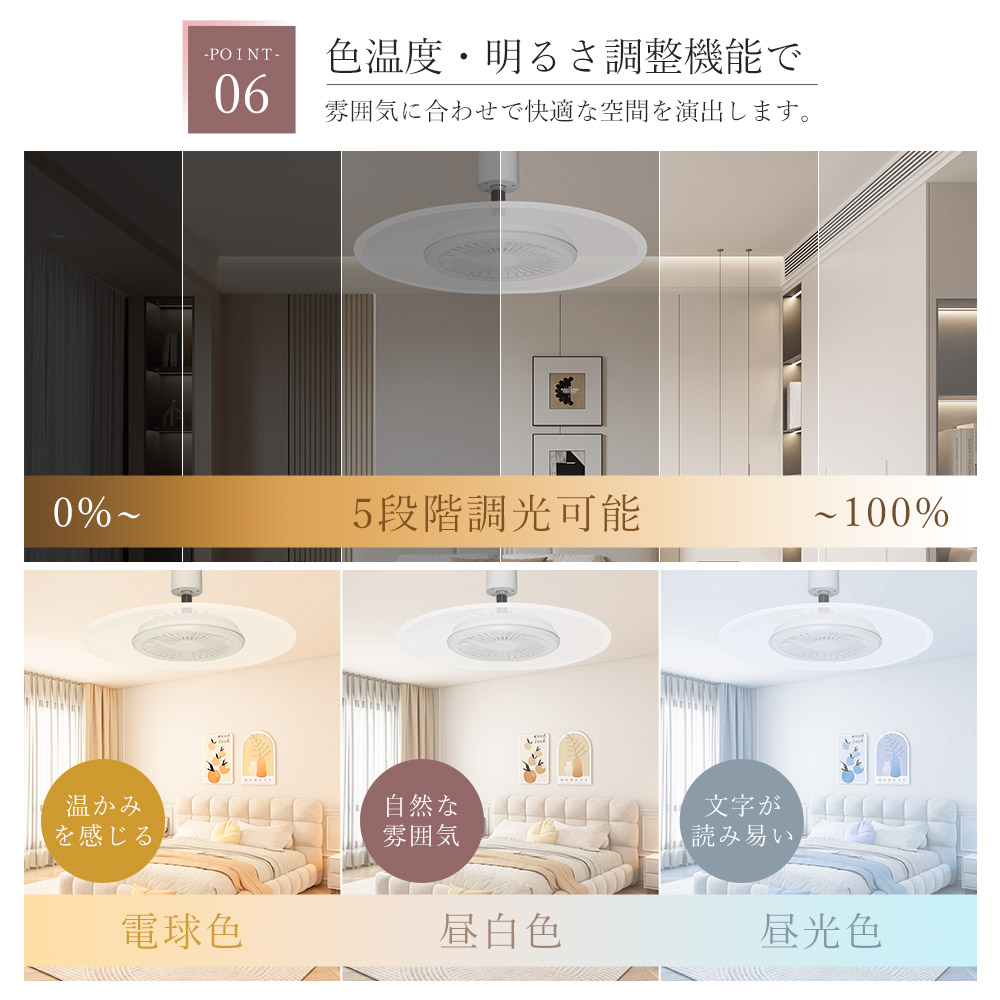 最終お値下げ中❣️薄型シーリングファンライトLED照明6〜8畳DCモーターリモコン シーリングファンライト led ファン付き照明 LED 6~8畳 扇風機 DC