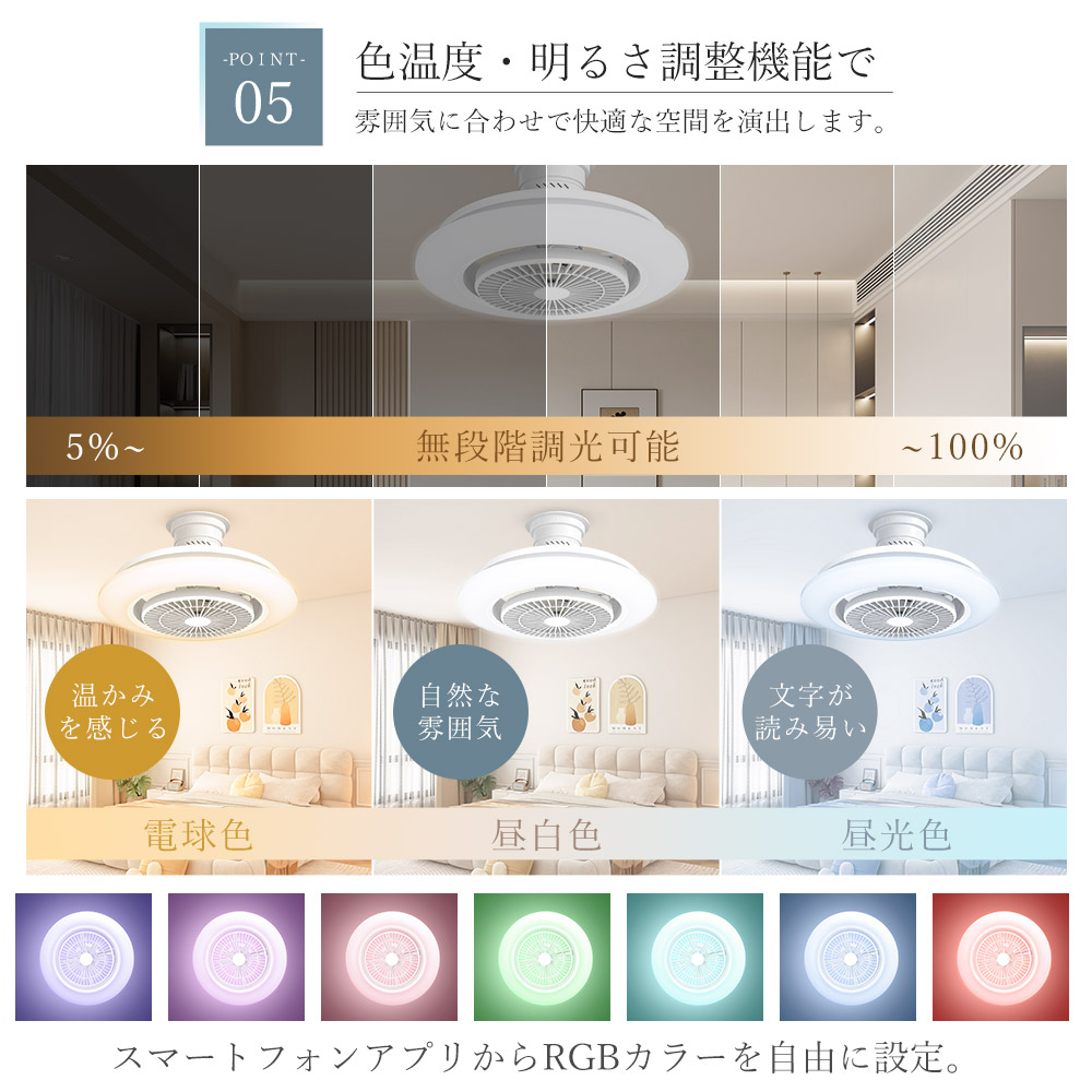 シーリングライト RGB シーリングファンライト 首振り 12畳 14畳 DC