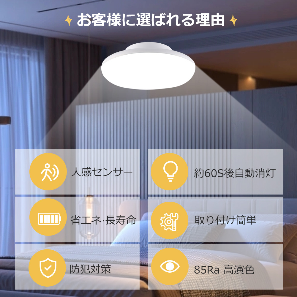 LED 天井照明 人感センサー付き シーリングライト ミニ センサーライト