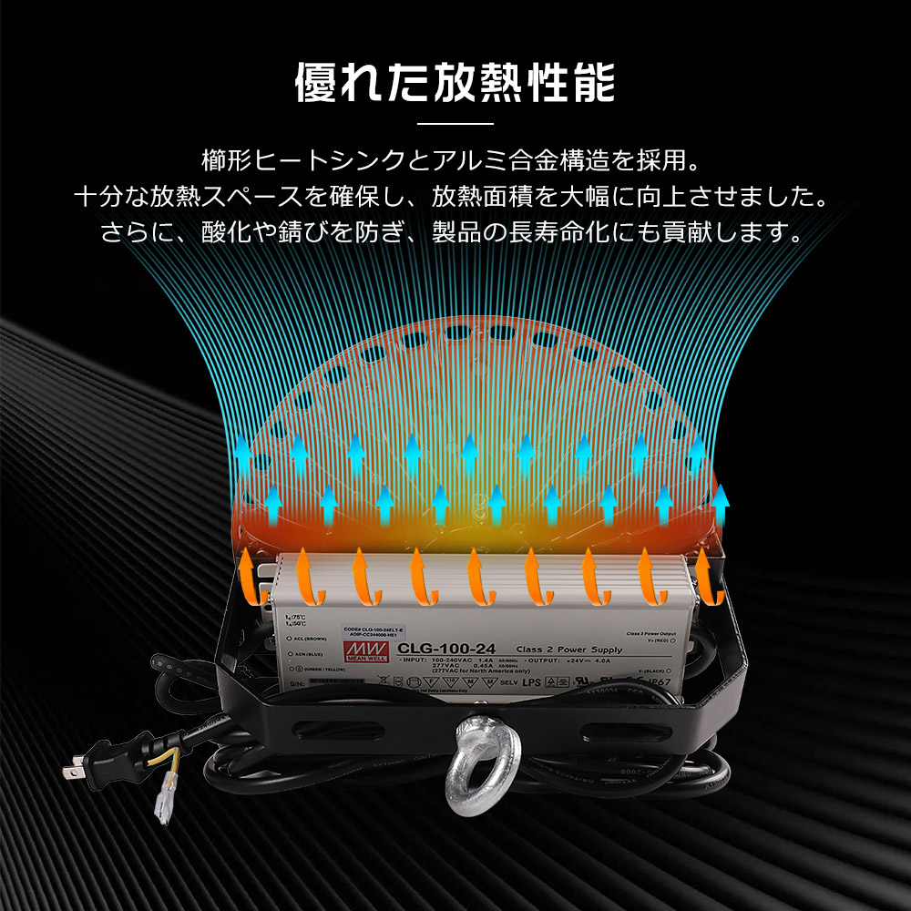 LED投光器 200W 投光器 2000W相当 40000LM 壁掛け照明 AC100V/AC200V