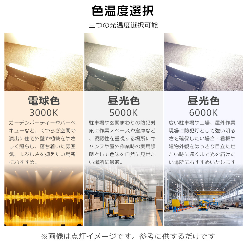 LED投光器 200W 投光器 2000W相当 40000LM 壁掛け照明 AC100V/AC200V