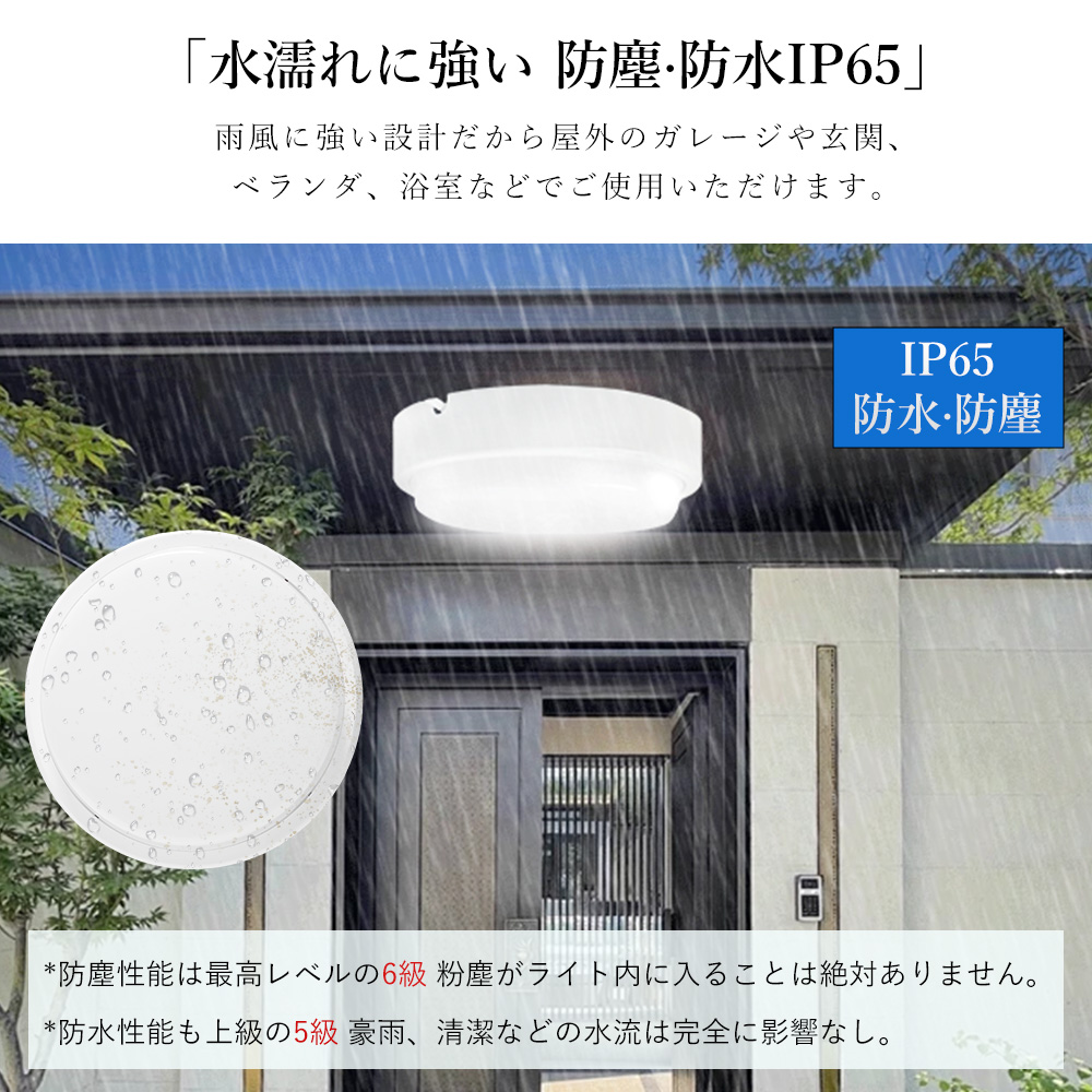 にゃんmama　シーリングライト　値下げ 屋外 シーリングライト 防雨型 LEDシーリングライト 20w 4000lm 天井