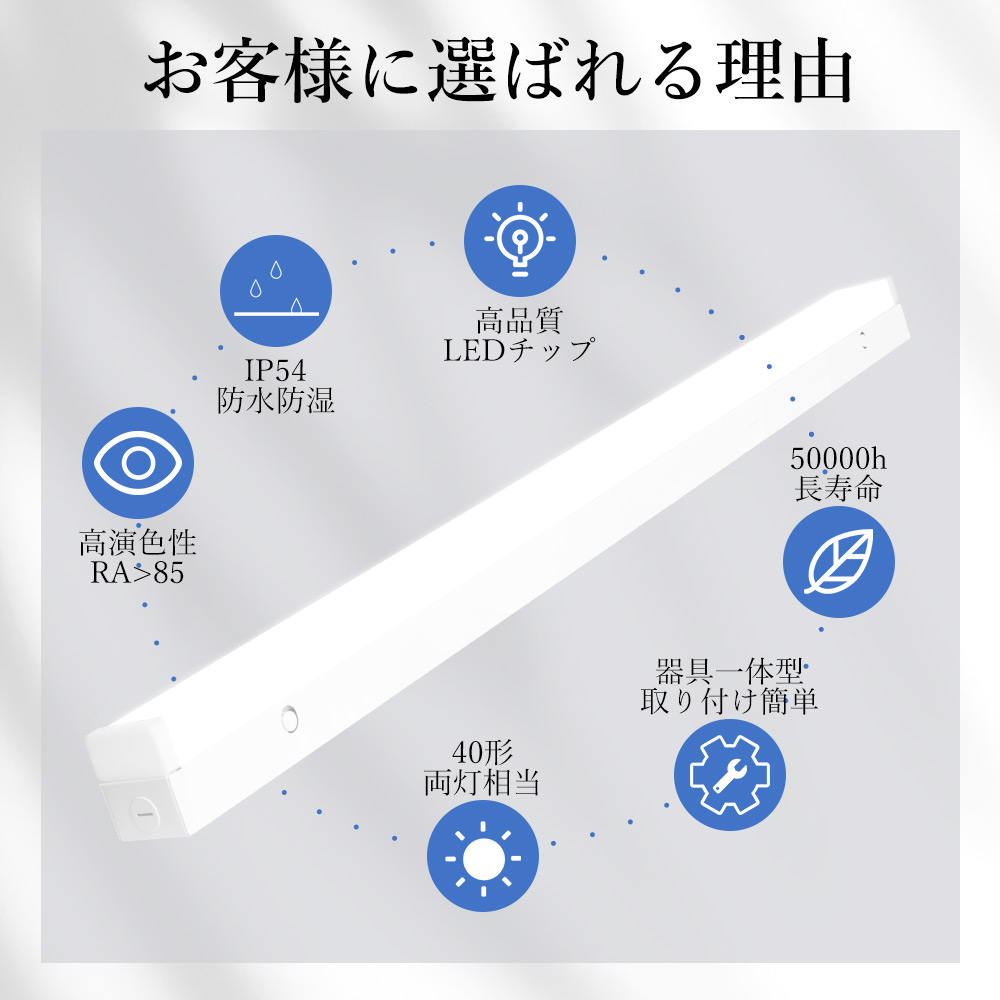 LEDベースライト 40形 40W型2灯相当 直管型 逆富士 トラフ型 LED蛍光灯