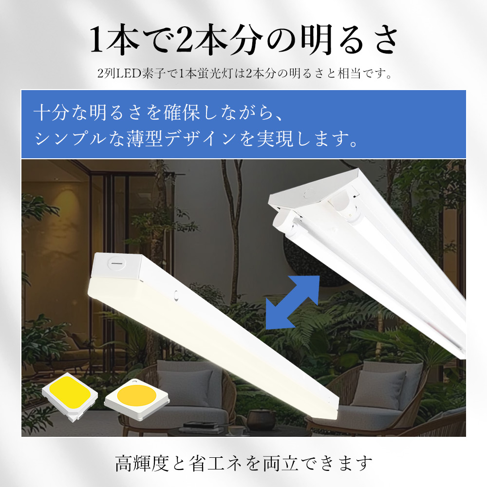 LEDベースライト 屋外 トラフ型 40形 2灯相当 消費電力50w IP54 防雨