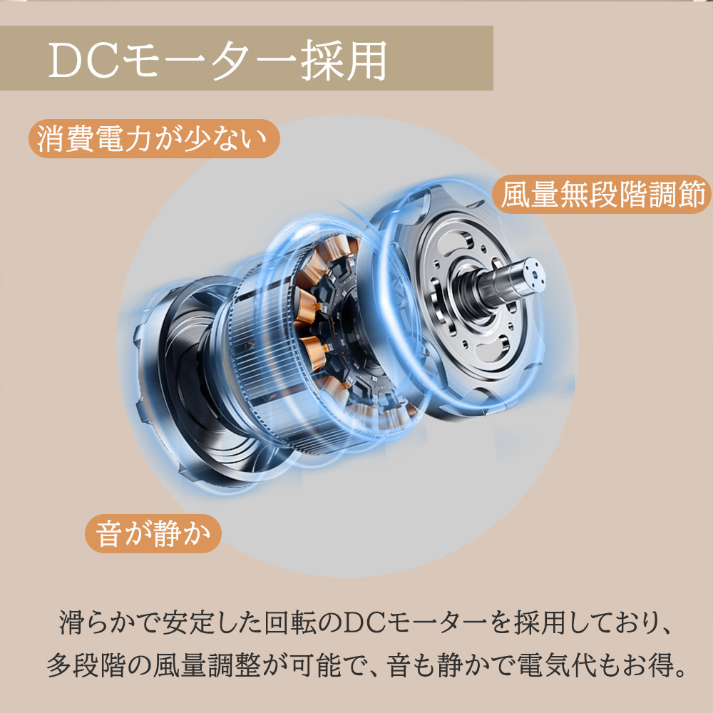 シーリングファン E26口金 天井照明 シーリングファンライト led