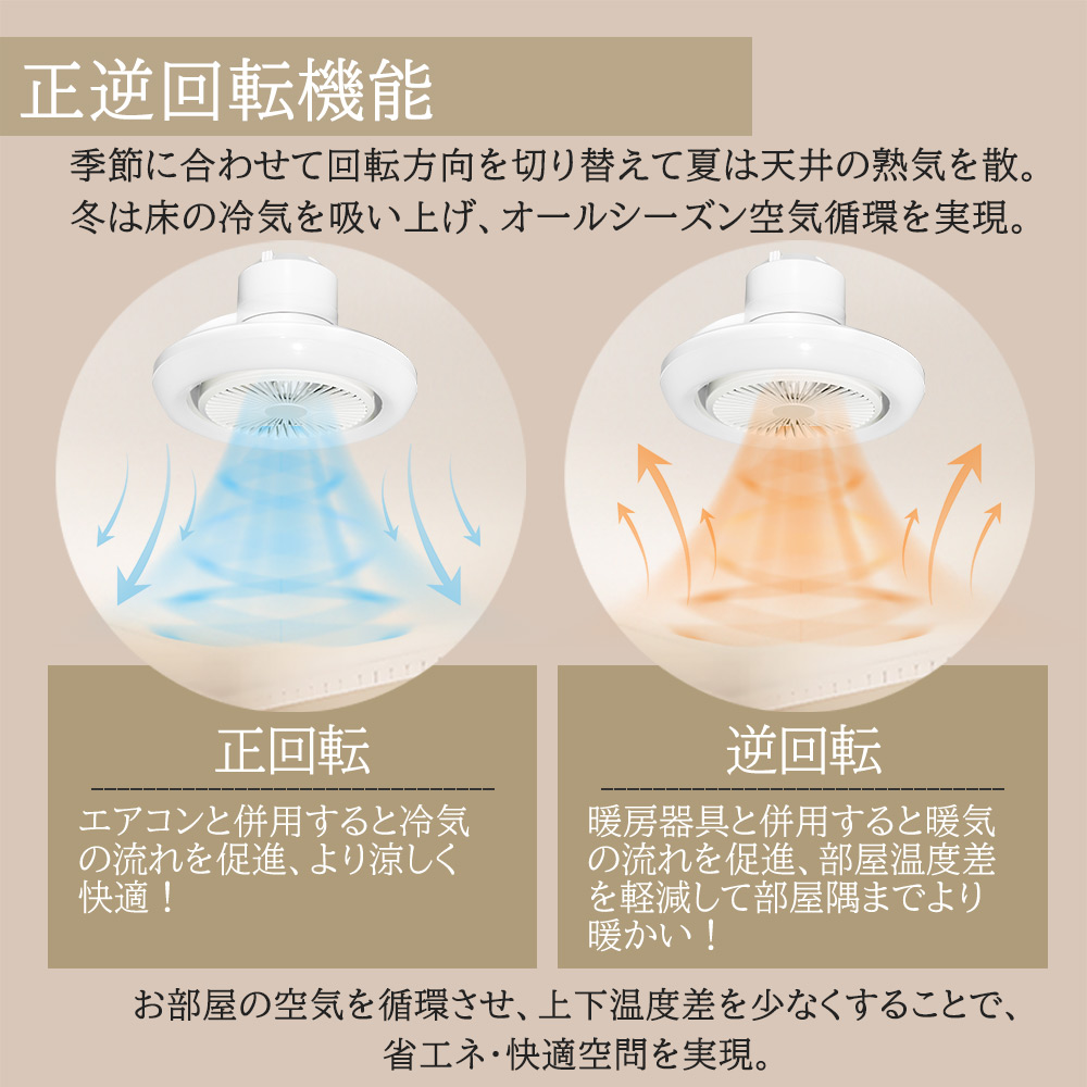 シーリングファンライト LED 首振り 6畳 8畳 10畳 シーリングファン