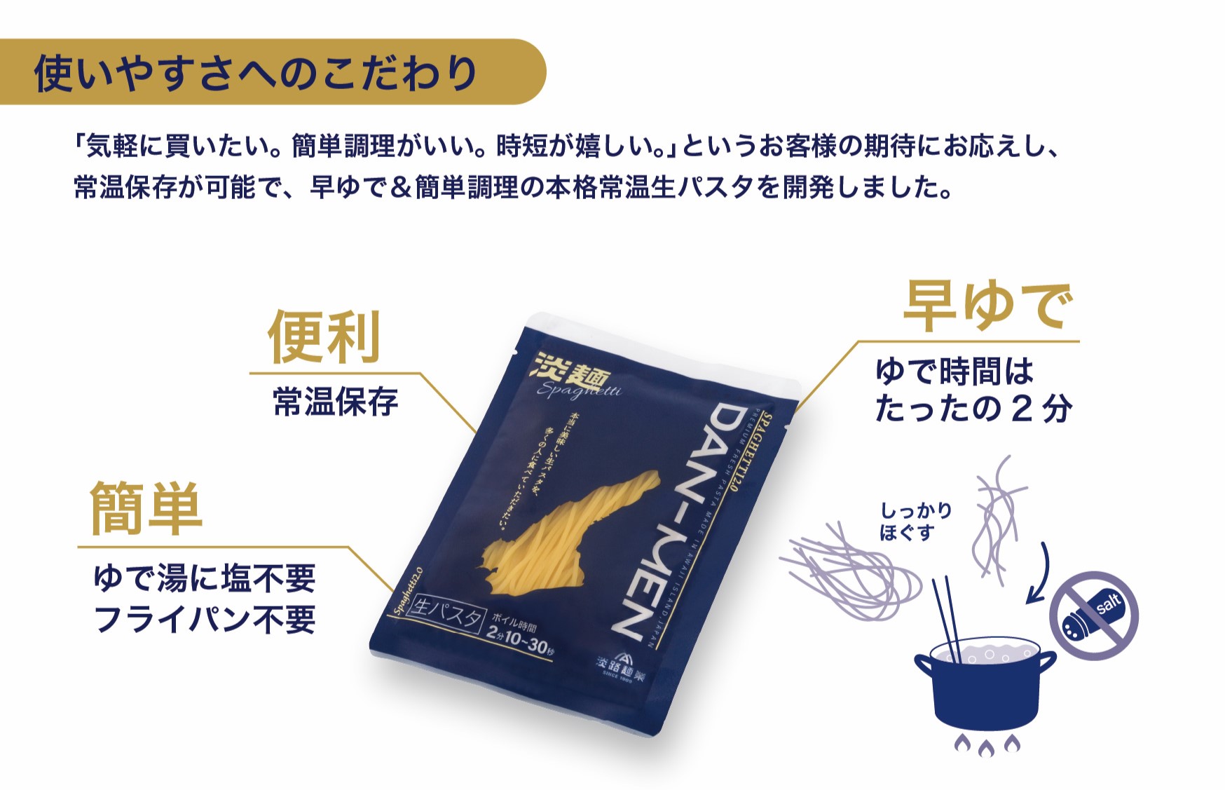 こだわり