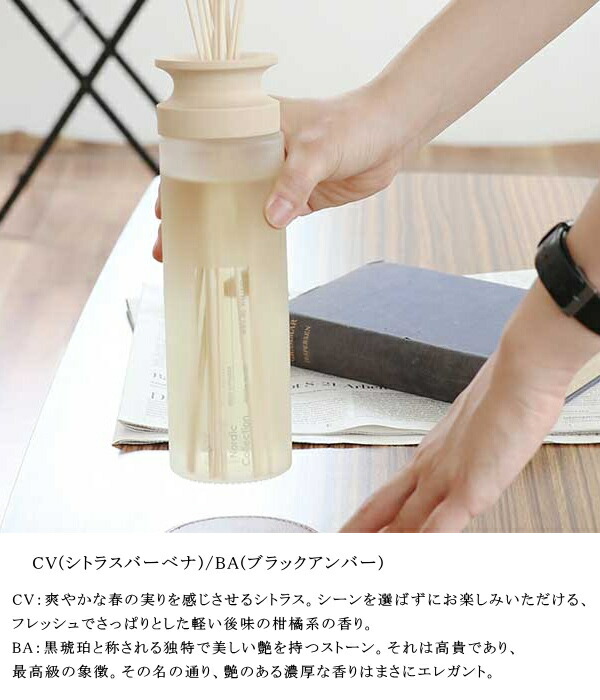 mercyu メルシーユー MRU-80 Nordic Collection 430ml リード