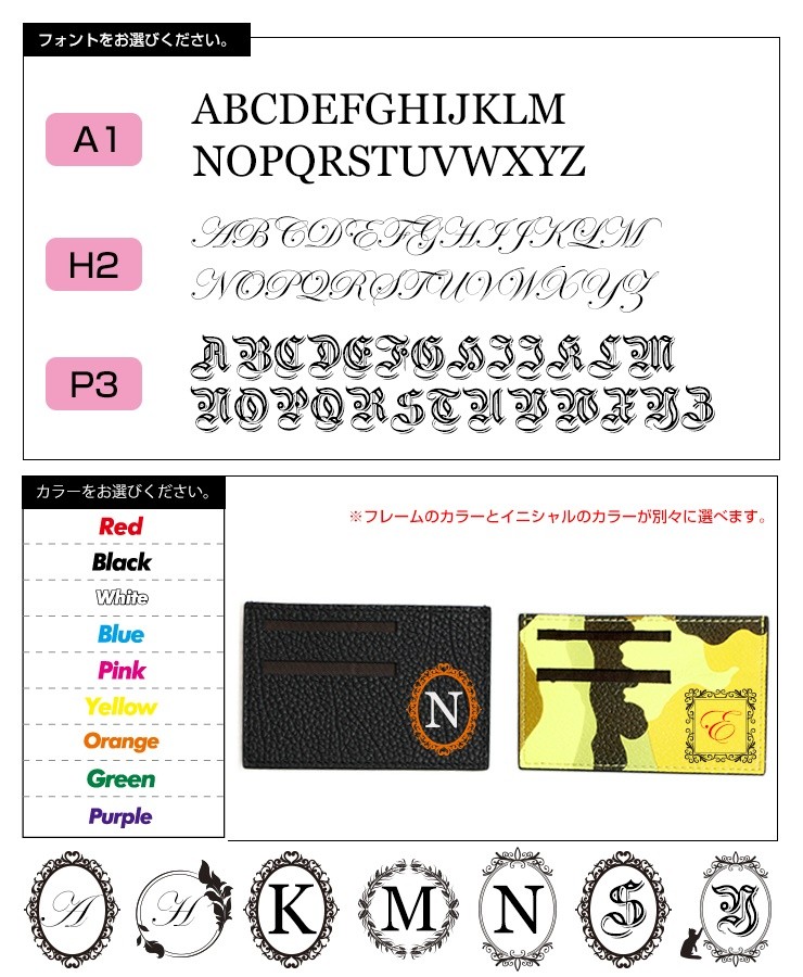 アメリカ　アンティーク　印刷用アルファベットレタリング ビンテージの狭いタイプ、モダンな文字のデザイン、古いアメリカ