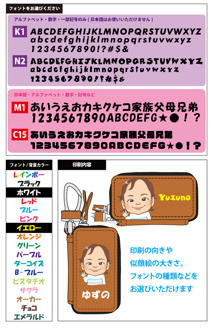 AWESOME（オーサム） 写真から似顔絵が出来る スマートキーケース フチ