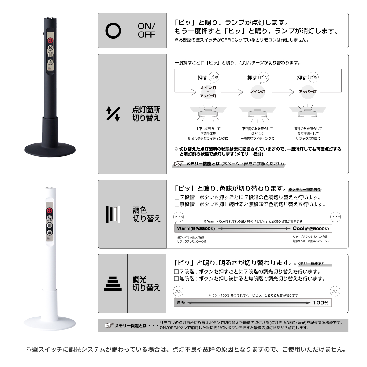 ARTWORKSTUDIO（アートワークスタジオ） シーリングライト 8畳 アート