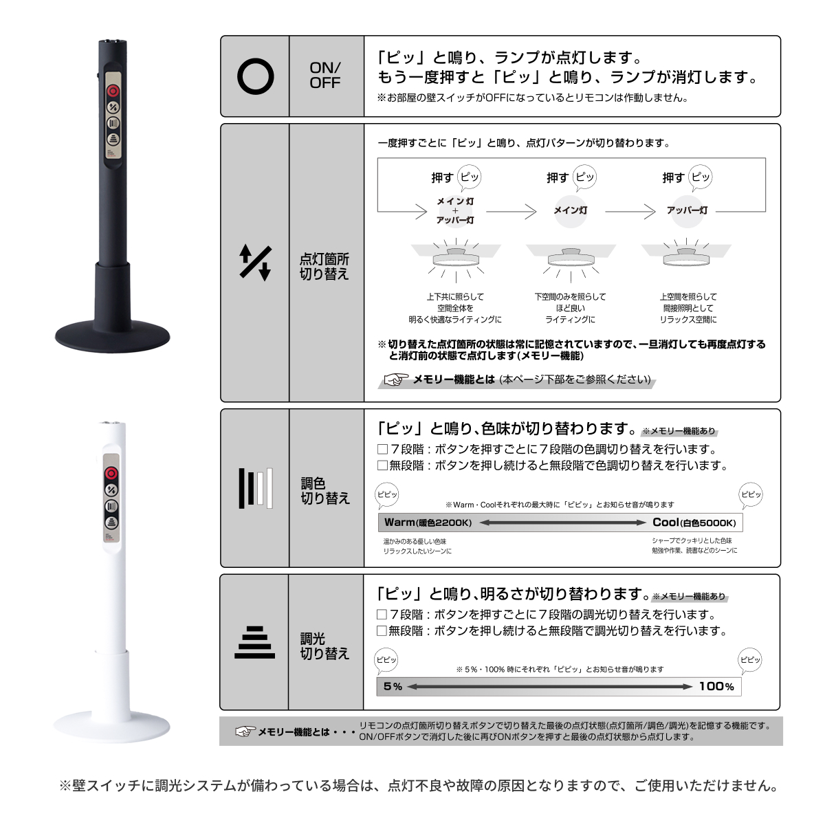 ARTWORKSTUDIO（アートワークスタジオ） シーリングライト 14畳 AW 