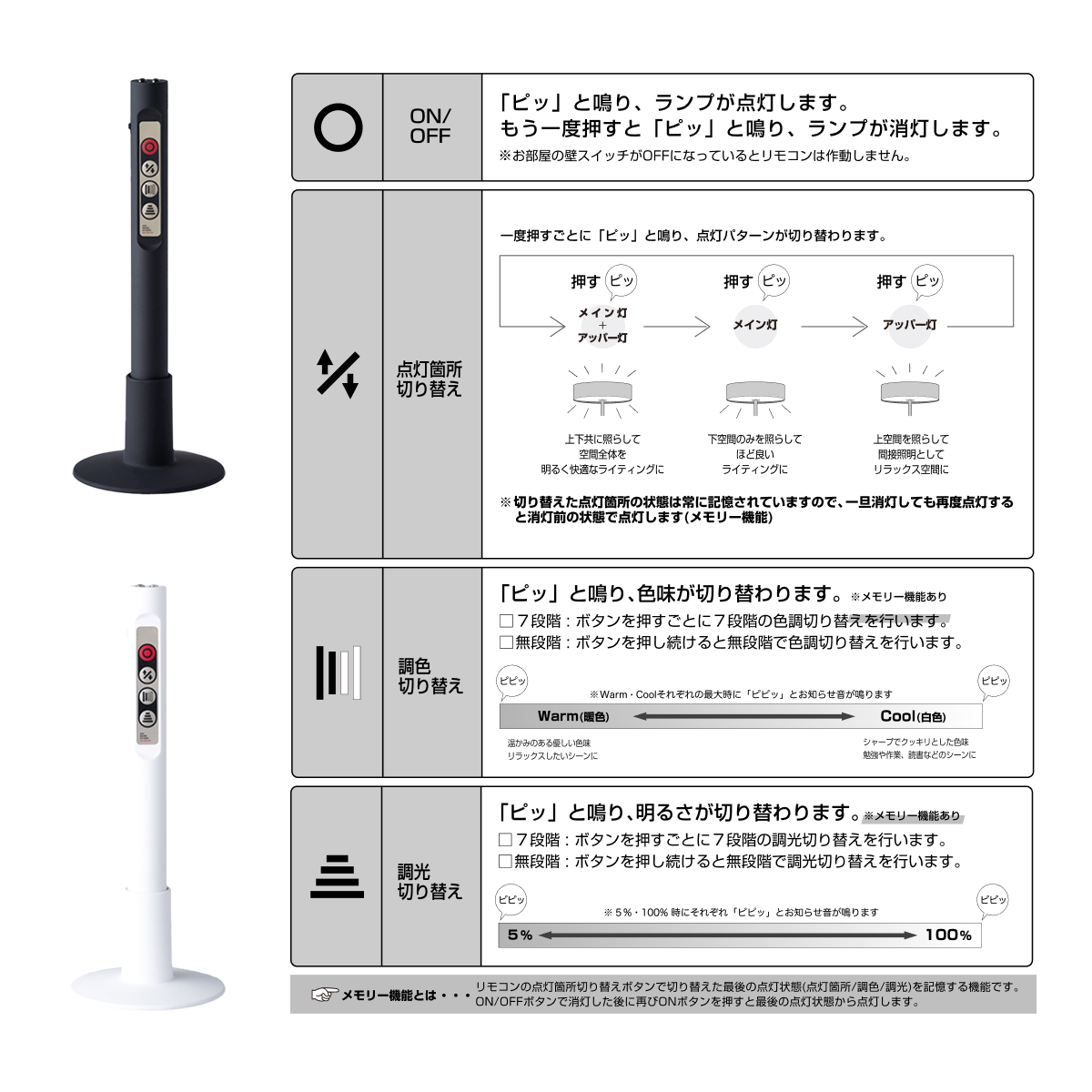 リモコン