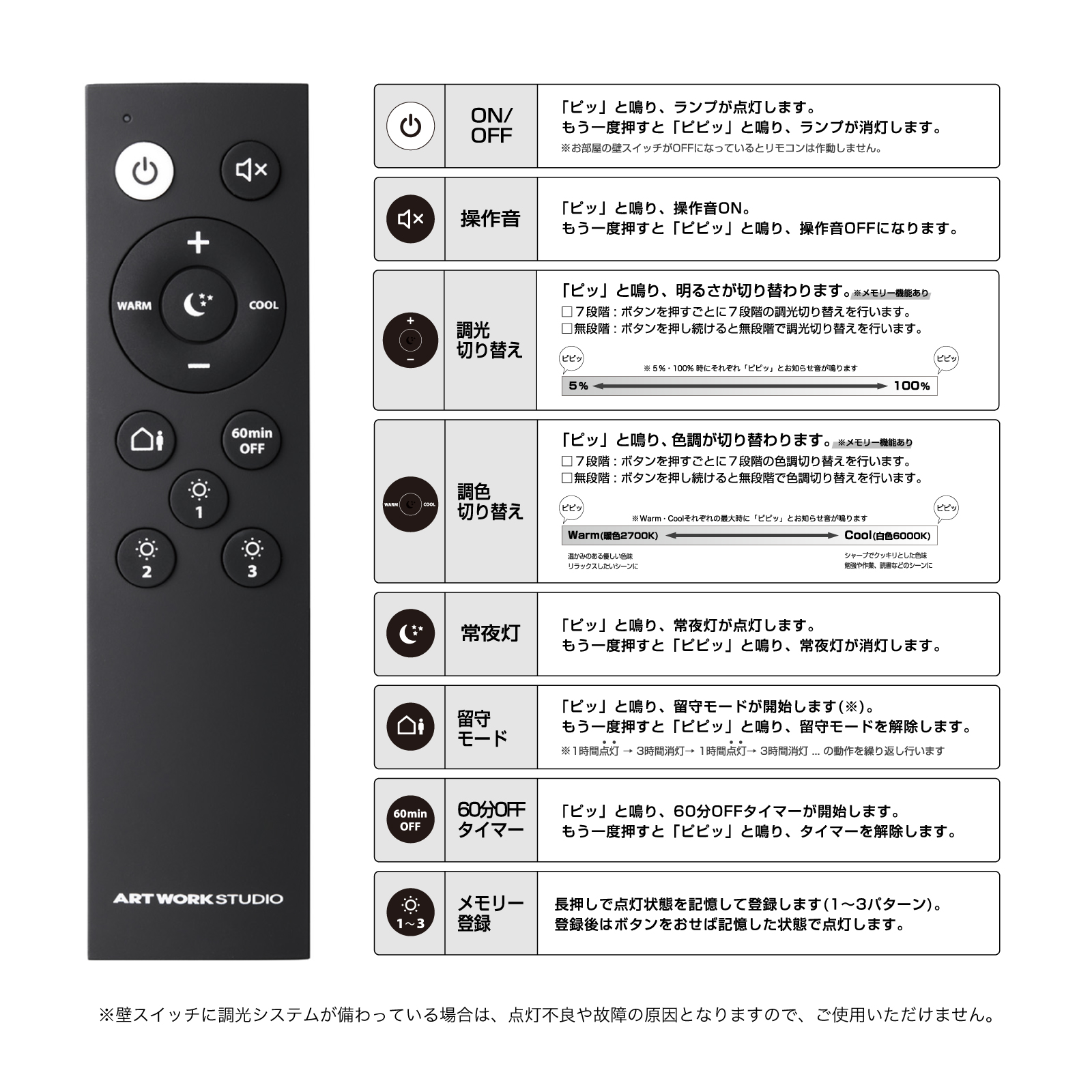アートワークスタジオ AW-0649 リモコン付 楽天市場】シーリングライト【アートワークスタジオ公式