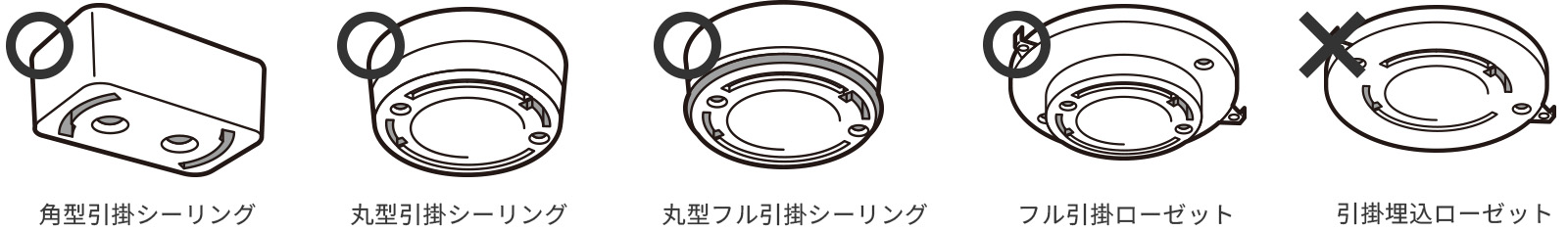 取り付け可能な機器