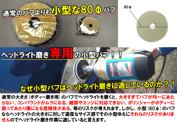 ヘッドライト磨き用 小型 ウール バフ ポリッシャー 黄ばみ 取り 除去