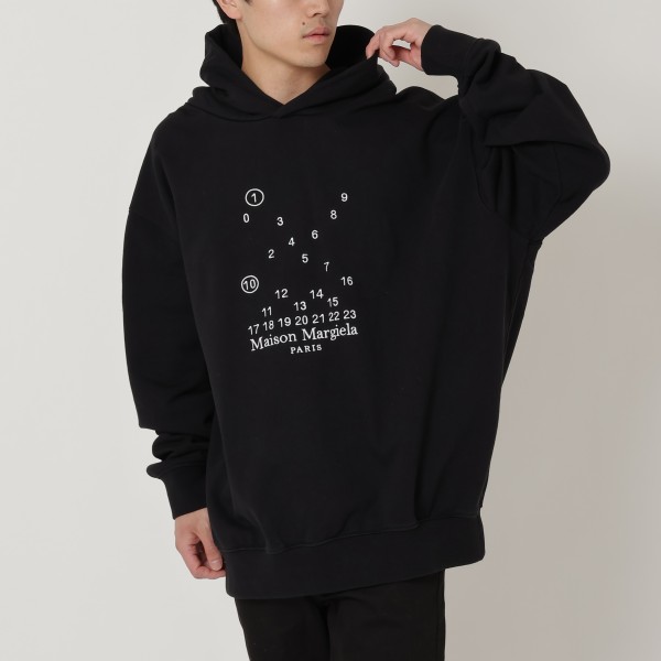 マルジェラパーカー（サイズ（S/M/L）：S）のおすすめ人気商品一覧