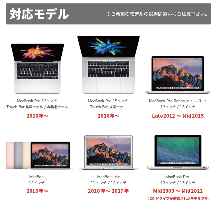 Macbook ケース おしゃれ 各モデル対応 プロテクター シェルケース Touch Bar Pro Air Retina スマイル ハワイアン サーフ Smile Surf 最大87 Offクーポン