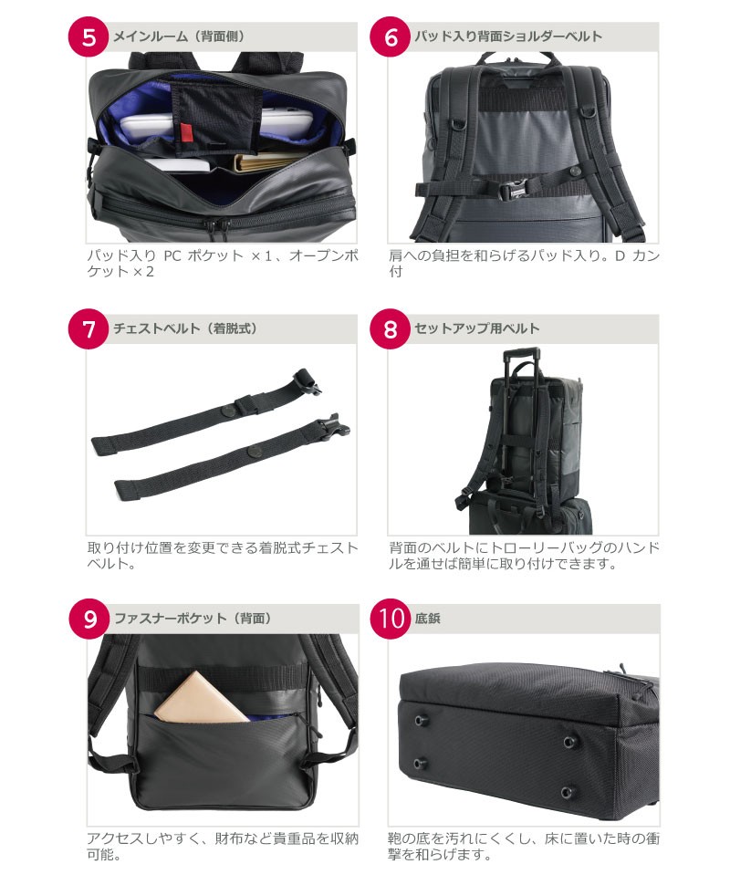 新品未使用⭐︎マンハッタンパッセージ⭐︎ウェルオーガナイズド バックパック　3316 楽天市場】マンハッタンパッセージ ウェルオーガナイズド シティ