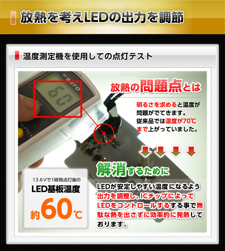 熱を放出