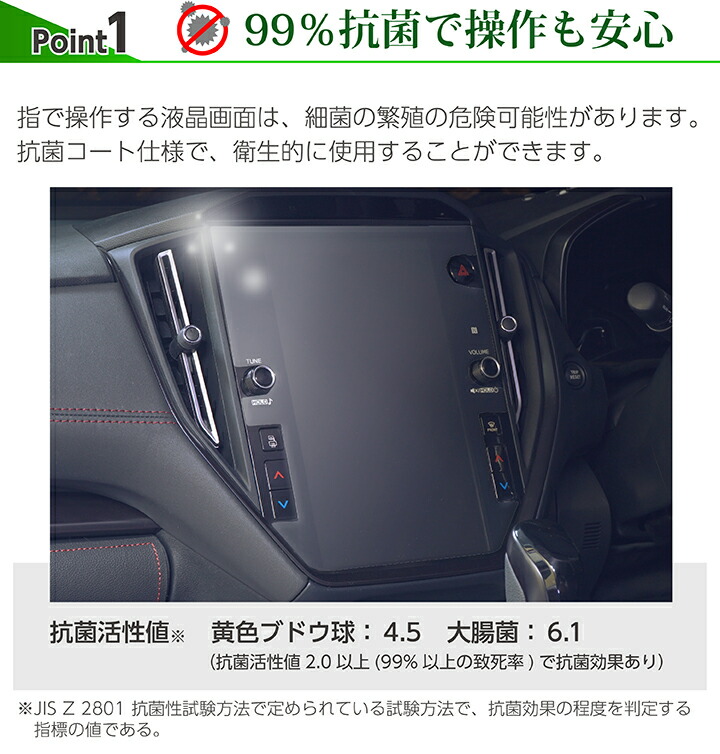 ポイント1
