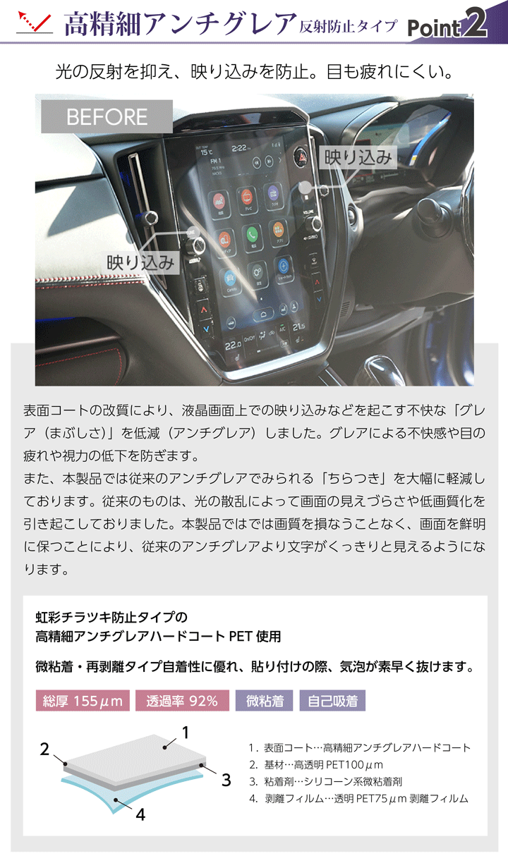 ポイント２