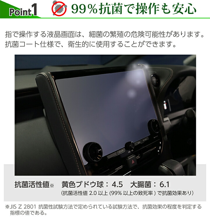 ポイント1