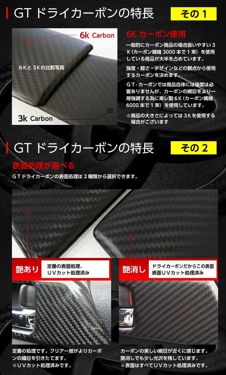 7月末入荷予定)スバル WRX S4(VB)レヴォーグ/レイバック(VN 7月末入荷予定)スバル WRX S4(VB)レヴォーグ/レイバック(VN
