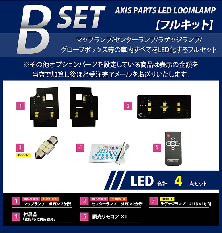 送料無料）マツダ デミオ（型式:DJ） 2014年9月(平成26年9月〜) 車種
