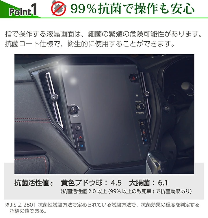 ポイント1